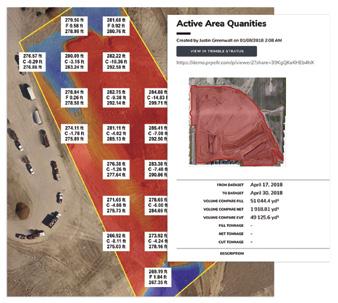 PRACUJTE A PLÁNUJTE S JISTOTOU Měření a řízení vašeho staveniště prostřednictvím analýzy dat získaných dronem šetří čas, peníze a chrání před chybami.