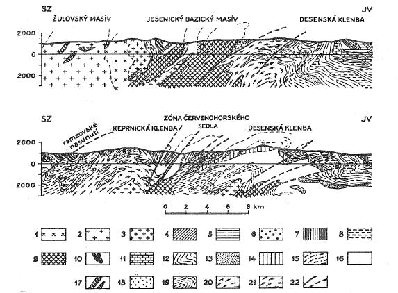 břidlice (Mísař et al. 1983). Žulovský masiv má okolo sebe vytvořen široký kontaktní dvůr metamorfovaných hornin (Gába et al. 2002).