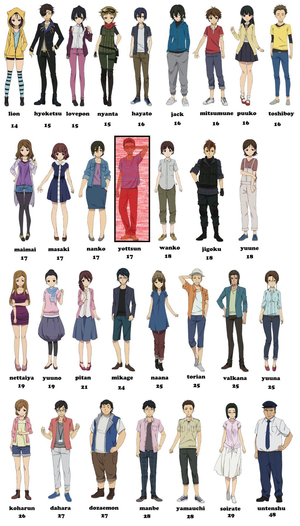 Mayoiga Mari Okada si dělá nehoráznou srandu ze sebe i obecných trendů na třicet