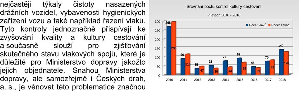 důležitost a poskytovat odpovídající služby ve veřejné osobní dopravě.