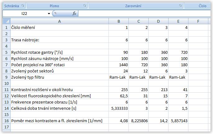 Položka Export do XLS/Dokončit export Tato volba umožňuje uživateli dokončit export dat z fronty a vytvořit tak soubor ve formátu XLS.