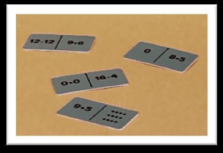 Když položí první pás, sestaví z kartiček zápis 5 + a položí druhý pás. Pokračuje v zápisu 5 + 5 + a položí třetí pás. Zápis dokončí: 5 + 5 + 5 = 15. Pod něj zapíše zkrácený zápis násobení 3 5 = 15.