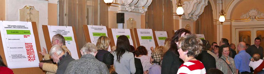 Město Chrudim se této soutěže účastnilo v letech 2007 2012. V této soutěži bylo vždy oceněno některou z cen. 10 Více informací o této soutěži najdete na www.livcoma