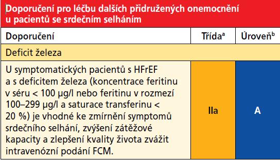 inject) Špinar J.