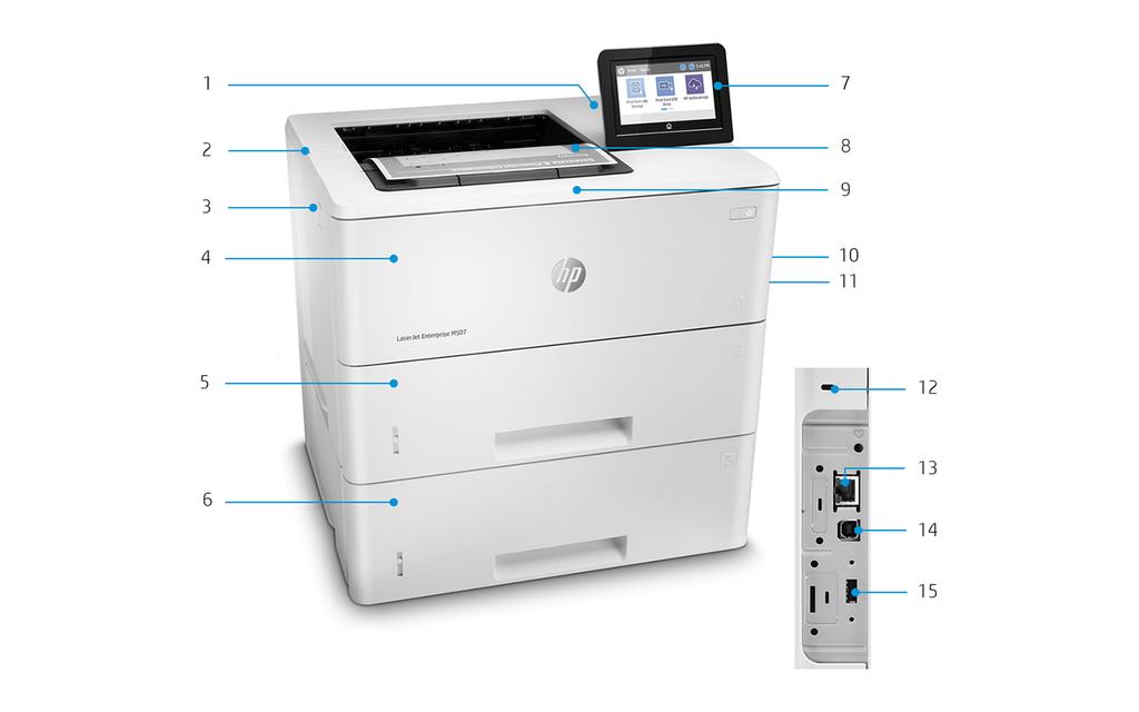 Představení produktu Na obrázku je tiskárna HP LaserJet Enterprise M507x 15. Port USB pro připojení externích USB zařízení Přehled kompletní řady Rychlost tisku (černobíle) Až 43 str.