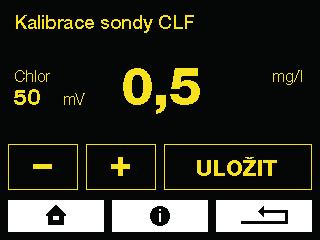 Kalibrace sondy CLF Pravidla pro kalibraci: Kalibrace se provádí pouze jako zpřesnění mezi hodnotou měřenou kolorimetrem nebo Pool Testerem a měřenou hodnotou zobrazenou na displeji základní