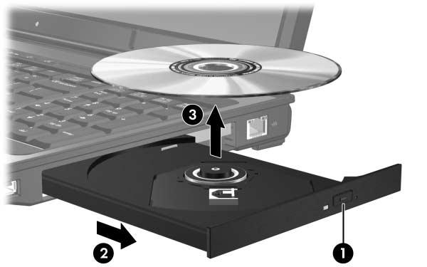 Vyjmutí optického disku (napájení je k dispozici) Pokud je počítač napájen z externího zdroje nebo z baterie, postupujte následujícím způsobem: 1. Zapněte počítač. 2.