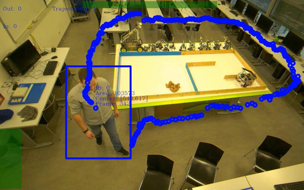 problém, kdy jsou nalezené objekty velmi blízko u sebe a splynou do jednoho detekovaného objektu nebo pokud dráhy trajektorií jsou překříženy a tím pádem mají společný průsečík.
