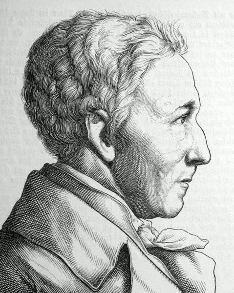 Albrecht Thaer 1752-1828 Justus von Liebig