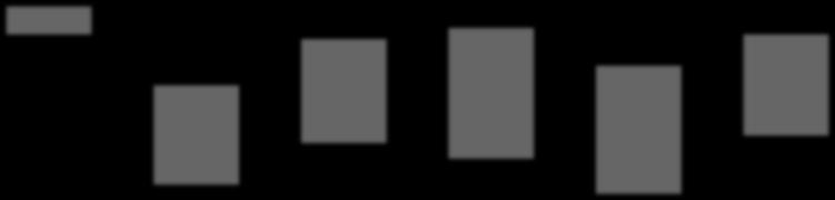 97 20790 238 88331 318 82722 1175 2180 1481 10 27 39