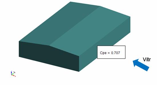 Tento typ budov vyžaduje specifický výpočet koeficientů vnitřního tlaku (Cpi). Místo použití Cpi = +0.2 nebo Cpi = -0.3 (podle 7.2.9(6) POZNÁMKA 2), Advance Design použije Cpi = 0.