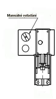 Ruční ovládání: Před použitím ručního ovládání je nezbytně nutné vždy odpojit pohon od napájení.