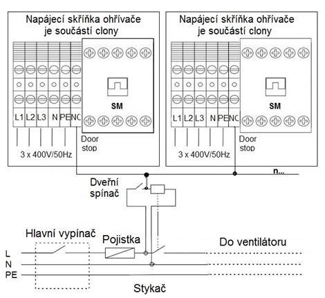 7.3. Schéma zapojení clony Barera AE (elektrický