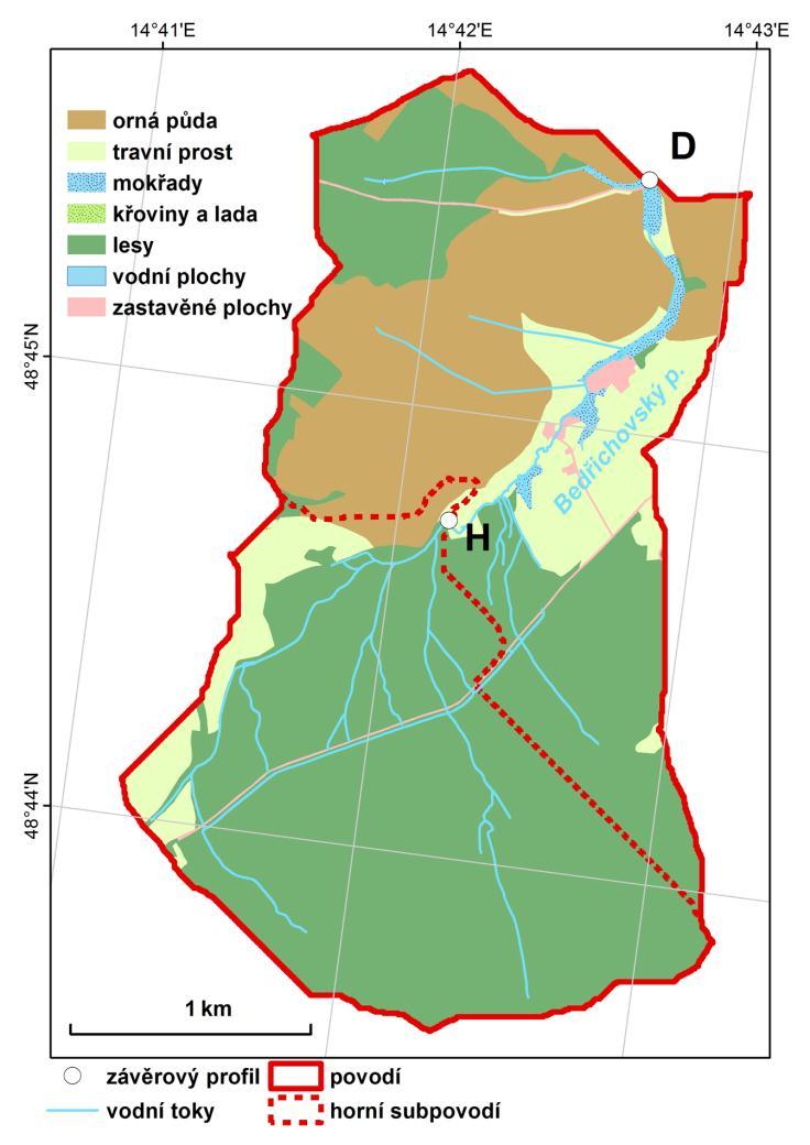 2004 H - orná půda 6 ha D - orná půda: 155 ha