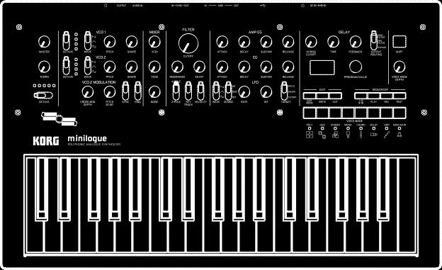 Uživatelský manuál Obsah Úvod... 2 Základní vlastnosti minilogue... 2 Blokové schéma... 3 Ovladače a připojení... 4 Čelní panel... 4 Zadní panel připojení... 5 Za/vypnutí přístroje.