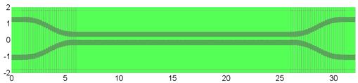 6 N eff,s N eff h = 3 nm d