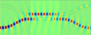 55 µm, S3 = -4. 8 db 4.