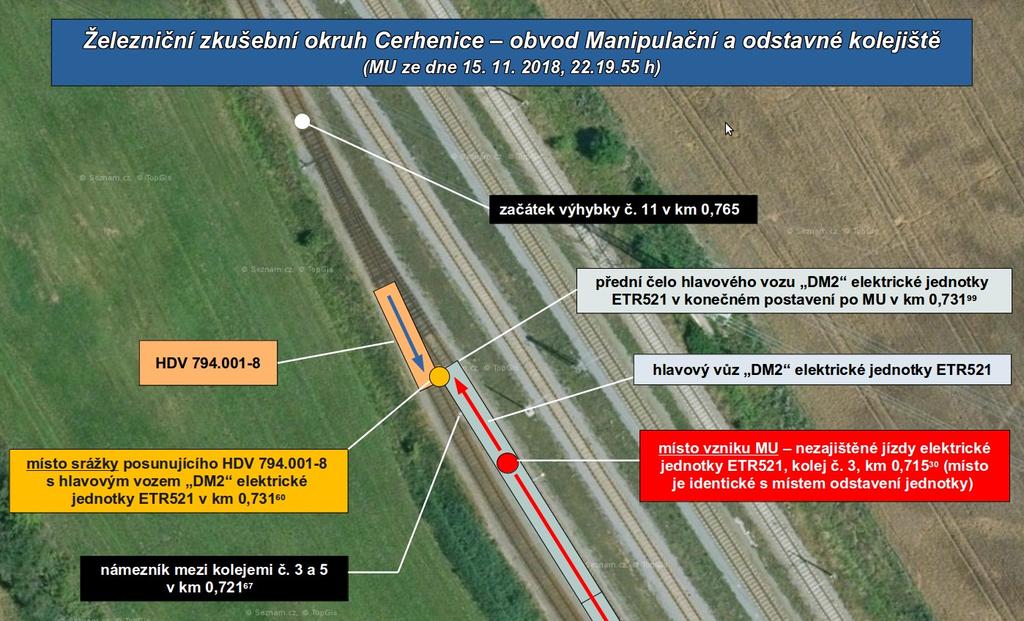 posunový díl, tvořený samostatně jedoucím HDV 794.001-8, z koleje č. 3 za výhybku č. 11, tzn. směrem ku Praze, kde zastavil. Po přestavení výhybky č. 11 do polohy pro jízdu DV na kolej č.