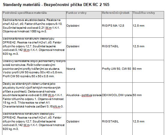 6 Export do DOC Export skladby s