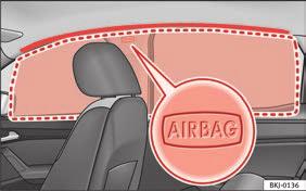 Základní informace Hlavové airbagy* v Hlavové airbagy* na straně 91 Důležité pokyny pro čelní airbag spolujezdce Dětské sedačky Video Obr. 26 Umístění a oblast nafouknutí hlavového airbagu.