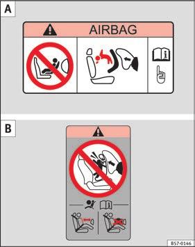 Základní informace Na sluneční cloně a/nebo na zadním rámu dveří na straně spolujezdce je umístěna samolepka s důležitou informací o airbagu spolujezdce.