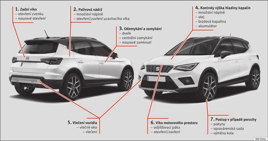 Základní informace Vnější náhled 1 2 3 4 strana 16 strana