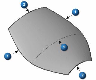 Lekce 5 Tvorba plochy Přehled ploch Plocha je 3D objekt řízený křivkami. Plochy nemají žádnou tloušťku a lze si je tedy představit jako listy papíru.