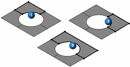 Nástroje manipulace s plochou Následující obrázek ukazuje hrany plochy (1) a plochy (2), které je možné sešít.