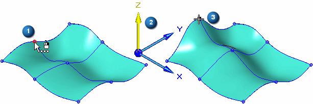 Lekce 3 Tvorba a úprava křivek Když použijete triádu k omezení pohybu na rovině (1), můžete