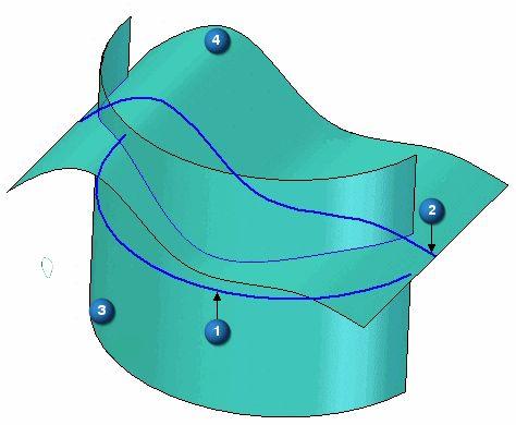 Techniky nepřímé tvorby křivek Příkaz Průnik křivek Vytvoří 3D křivku na průsečíku dvou křivek. Příkaz pracuje podobně jako příkaz Průsečnice, ale pro tvorbu křivky nepotřebuje existující plochy.