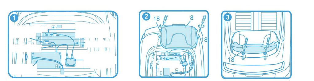 2) Instalace doplňku palubní desky 3) Instalace volantu Otvor v konstrukci auta Na určenou pozici na palubní desce umístěte doplněk palubní desky (součástka 2) a zatlačte na něj, dokud všechny úchyty