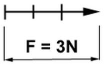 Základní veličiny Tlak síla F působící kolmo na jednotku plochy S, čili ve směru normály plochy S: p F S N Pa, m 2 V praxi může tlak způsobovat deformaci, resp.