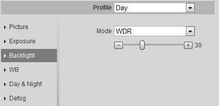 1) Povolení digitálního WDR (DWDR) Digitální WDR: rozsah parametrů 1-44. Může vylepšit obličej s vyšším jasem, ale to může být přeexponováno venku s velkým šumem.