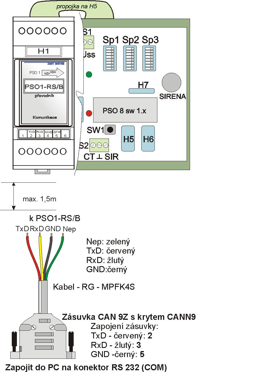 Zapojení PSO 8 s PSO1-RS/B