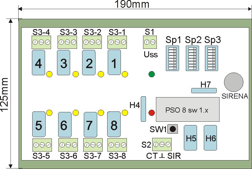5. Popis PSO 8 PSO 8 je vyráběn v profilu E107 o velikosti 8modulů (8 jednopólové jističe) připravený pro umístění na 35mm DIN lištu.