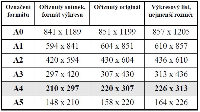 přednášky Fyzika všemi smysly