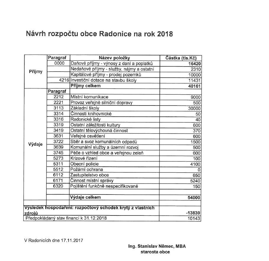 Příloha č.