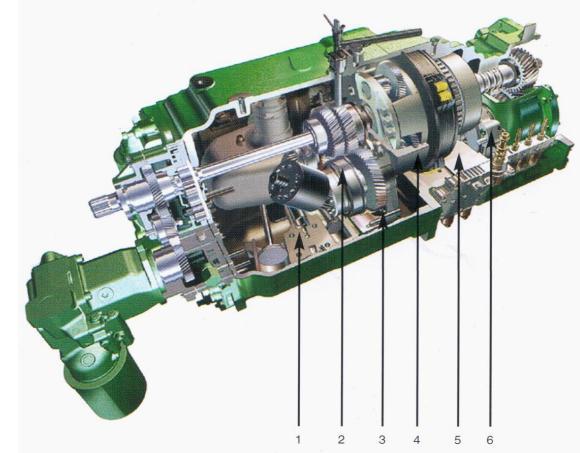 Obr. 20 Uspořádání převodovky AutoPowr [1] 1 hydromotor, 2 soukolí pohonu hydrostatického převodníku, 3 soukolí poháněné hydrostatickým převodníkem, 4 slučovací planetové soukolí, 5