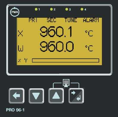 PMA a Company of WEST Control Solutions PRO 96-1 Univerzální programový regulátor Až 64 programů s až 255 segmenty Pět řídících binárních stop Textové označení programů Zřetelný dvoubarevný LC