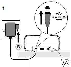 USB konektor pro nabíjení telefonu nebo tabletu C. Zdířka pro připojení sluchátek D. Anténa Vážení zákazníci, děkujeme Vám za Vaši důvěru a za nákup DAB+ radiobudíku Pure Siesta Rise.