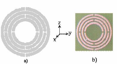 Fig. 5 a) labyrinth split ring resonator, b) a fabricated structure; adopted form [12] Another proof of the left handed character of the material considers the phase velocity, which should be