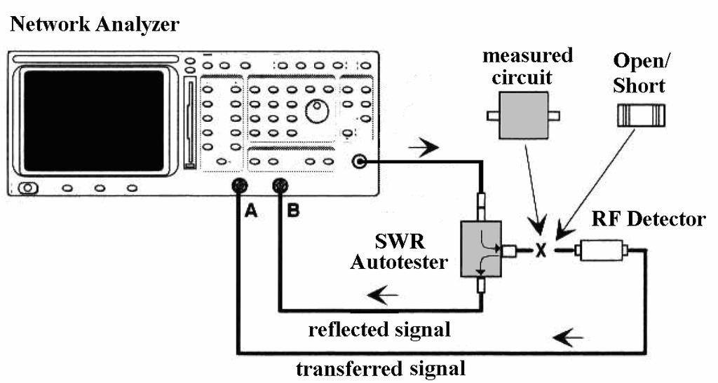 figure freq. steps sampl. per λ AIF 1 2 3 23 80 12 no 6.49 7.02 7.96 24 150 15 yes 6.35 7.01 7.94 25 200 10 no 6.51 7.03 7.97 Tab.