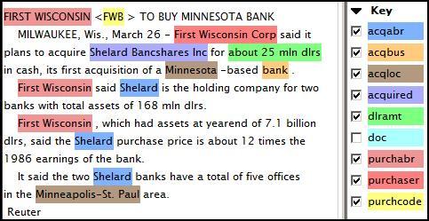 Example Tasks Acquisitions Corpus Corporate Acquisition Events Acquisitions v1.