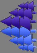 Integration with Semantic Tools
