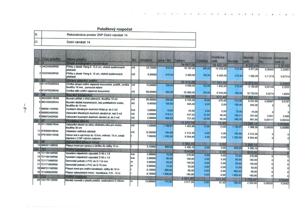 i i i s S: Pžkvý zpčet " "' " -""" "" ""'- "' " "'- -' "" Reknstukce pst 2NP Dni náměst 14 0: Dn náněst 14 - 'č@ žk Názáv k».