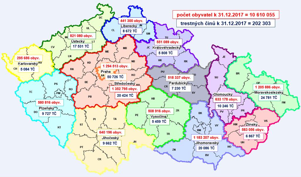 Vzhledem k nabytí účinnosti zákona č. 40/2009 Sb., trestní zákoník, je nutno zdůraznit, že celkovou kriminalitu před a po nabytí účinnosti trestního zákoníku nelze bez zohlednění změn srovnávat.