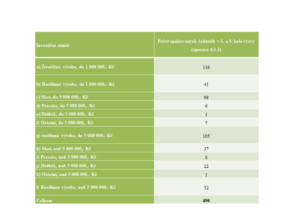 CEQ04-2A - 4.1.