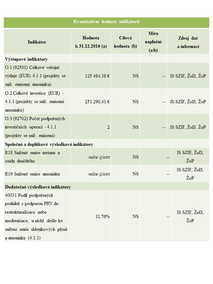 CEQ14-5D-