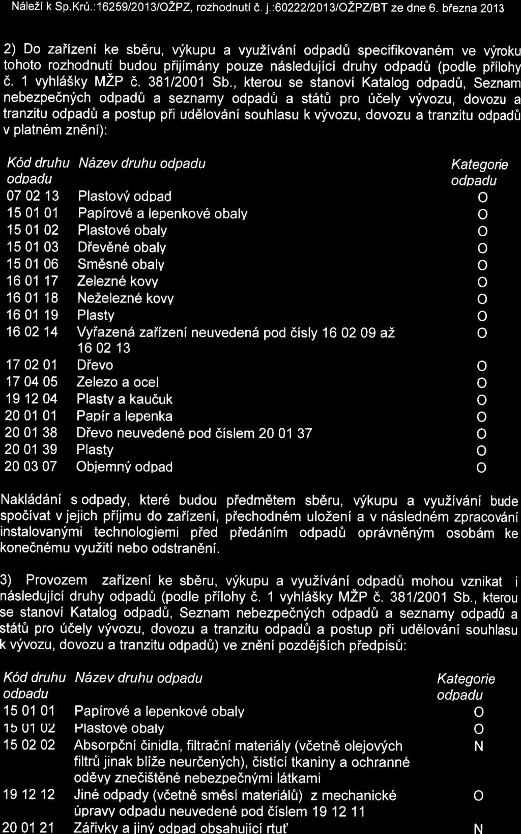 NdleZi k Sp.Kr0.:16259120131O2P2, rzhdnutid. j.:60222l2o13\ozpzbt ze dne 6.