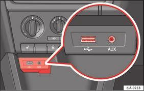 Multimédia Přípojka USB/AUX-IN Obr. 117 Přípojka USB/AUX-IN. V závislosti na zemi a přístroji se ve vozidle nachází přípojka USB/AUX-IN.
